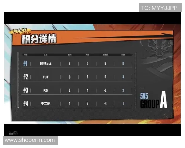 深圳乒乓球队在大师赛积分榜上以54分稳居第一名展现强劲实力